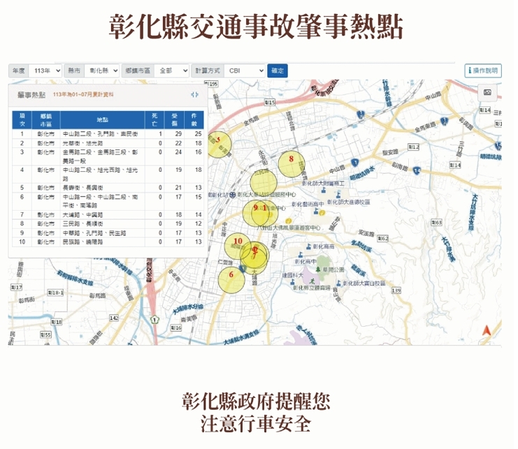 彰化縣交通事故肇事熱點