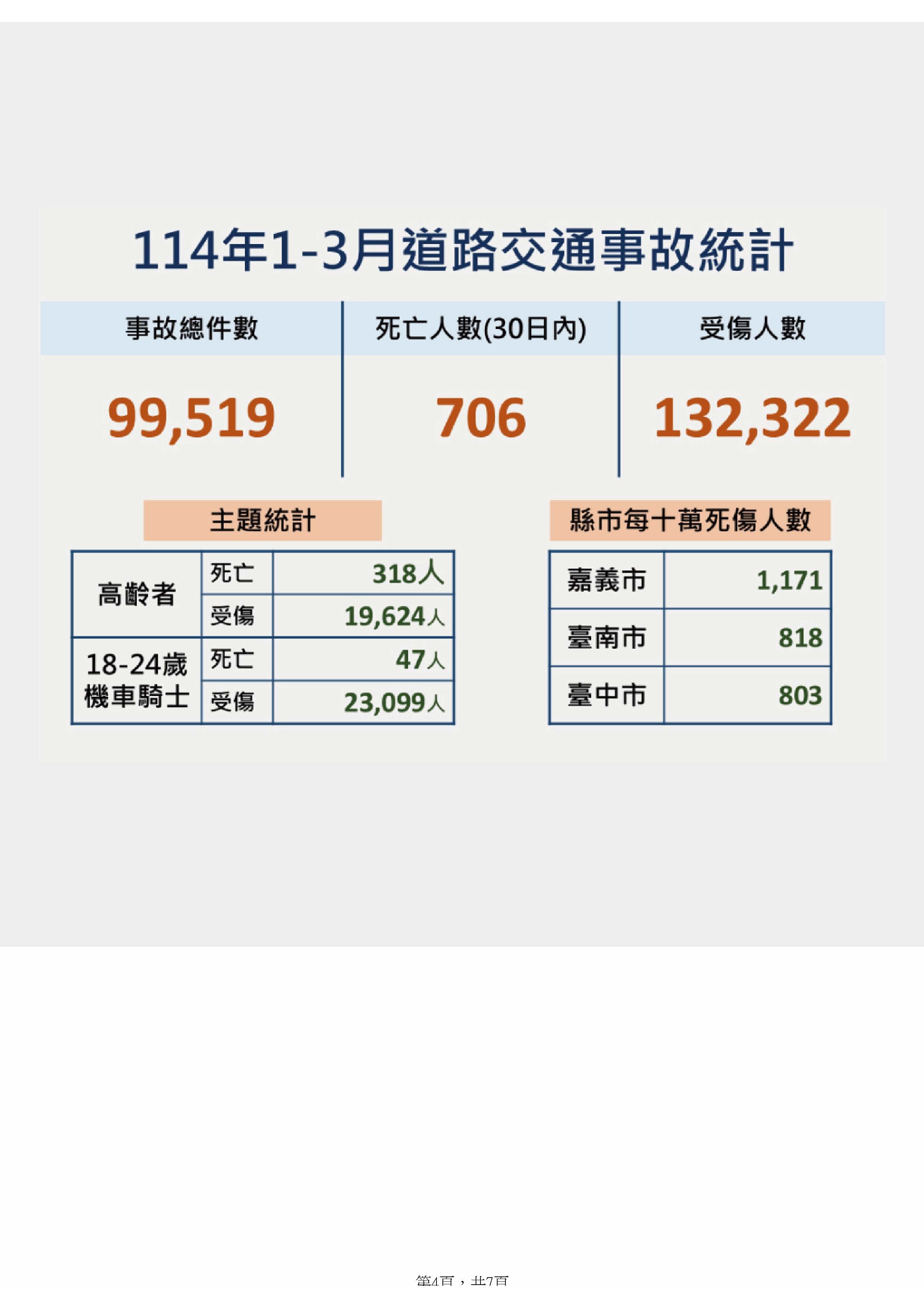 114031