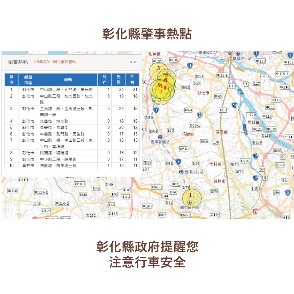 彰化縣肇事熱點